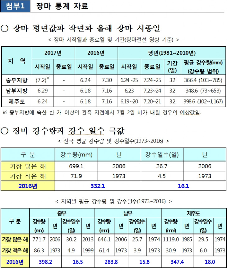 896893d0736a074adf7043e22d006fc0_1498850