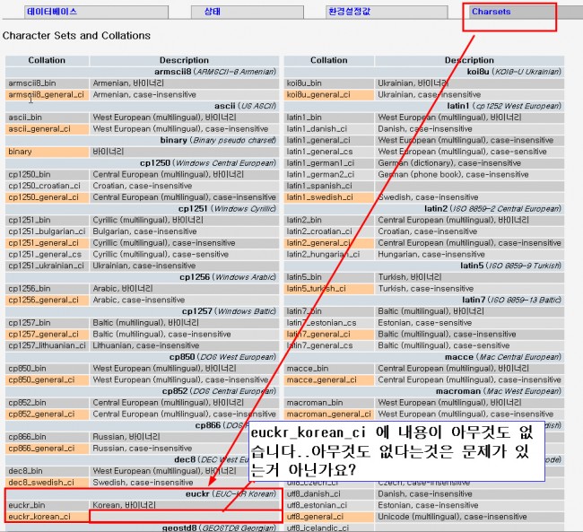 742689736_a0d7fd5e_Mysql+Euckr+BFA1B7AF.jpg